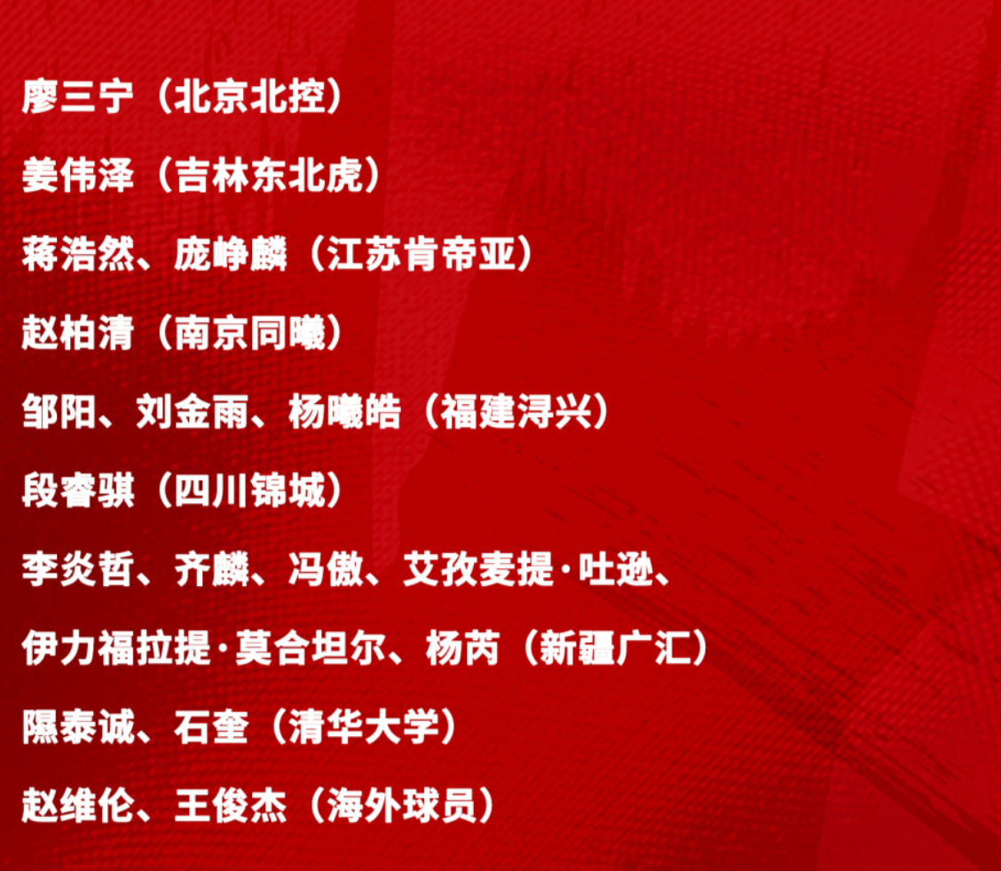开云体育官方网站-官宣！男篮短训营6月初打欧洲球队，21-23号战澳洲荷兰备战世预赛